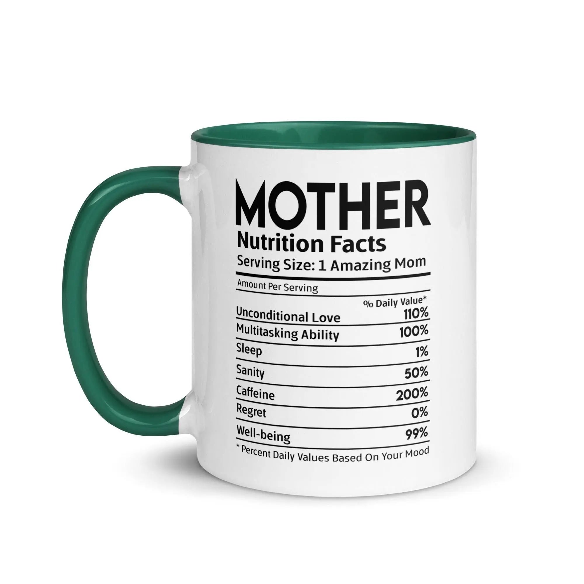 Mother's Nutrition Facts Mug - Briadanna