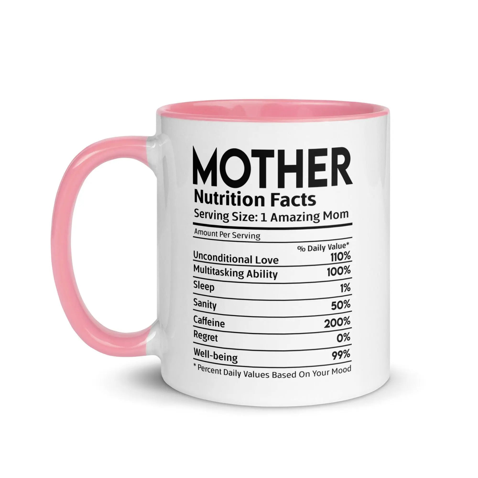 Mother's Nutrition Facts Mug - Briadanna