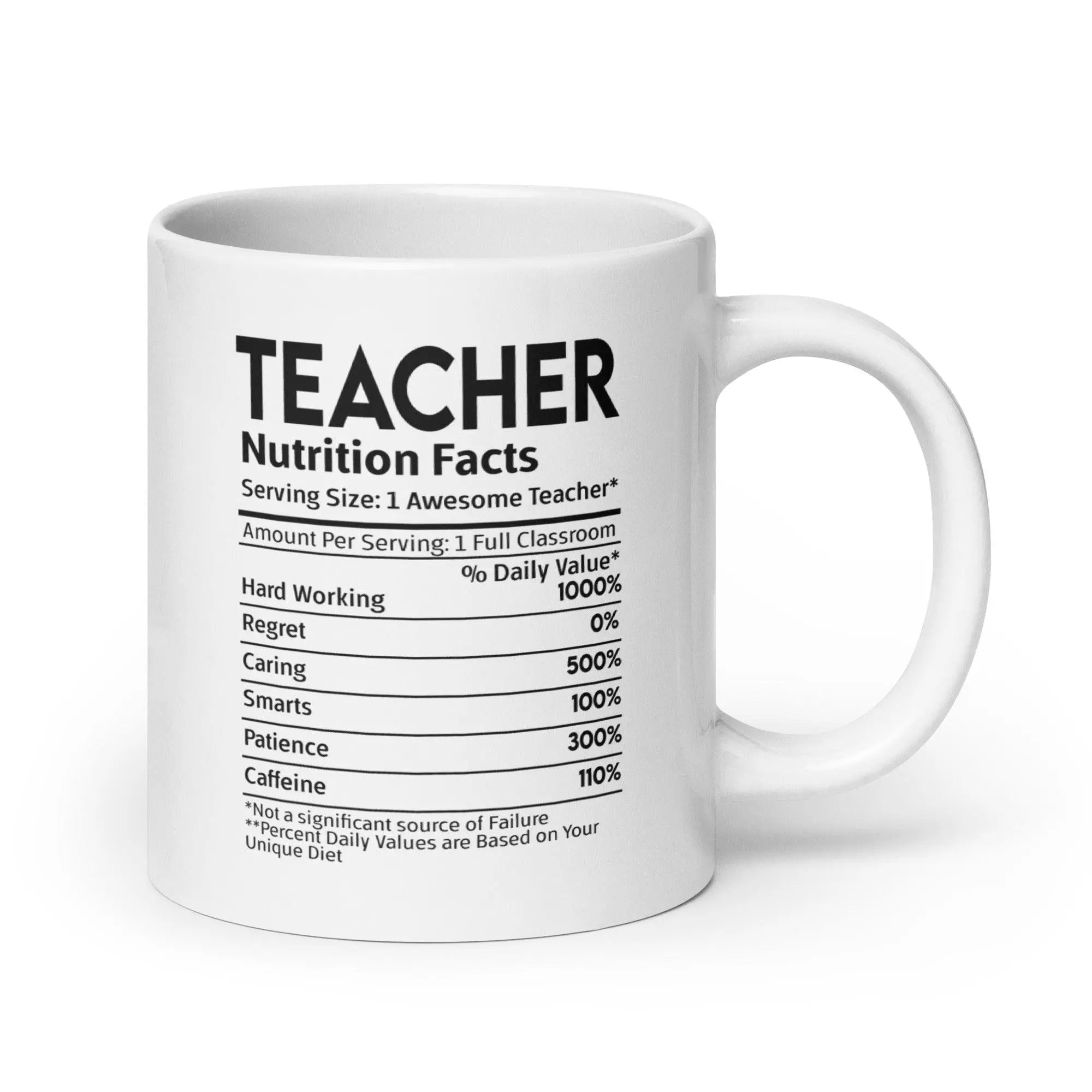 Teacher's White Glossy Mug - Briadanna